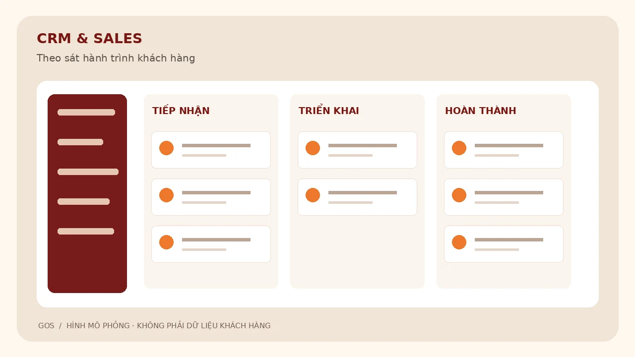 Mô phỏng quản trị khách hàng CRM